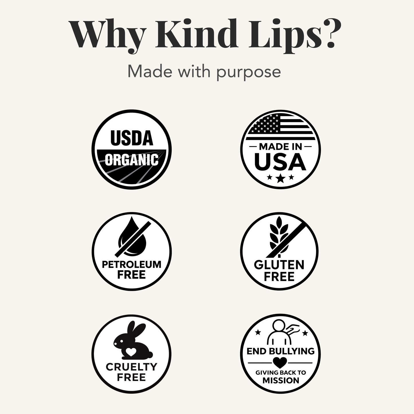 Variety Lip Balm 12 ct Display Box | Organic