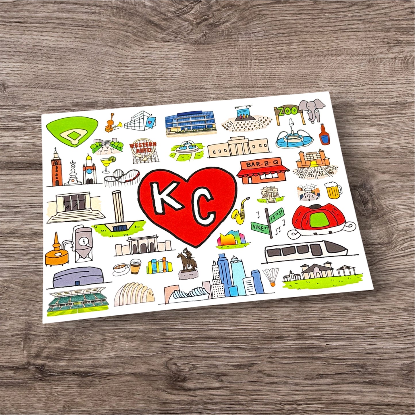 Kansas City Icons 5x7 Postcard